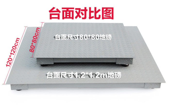 四川SCS1噸2噸3噸5噸10噸20噸30噸小地磅