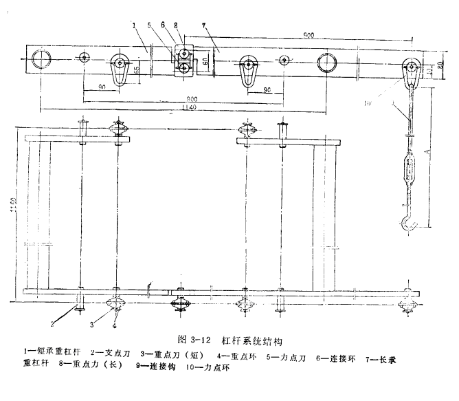 杠桿系統(tǒng)結(jié)構(gòu)圖
