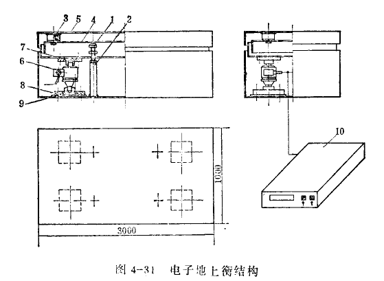電子地上衡結(jié)構(gòu)圖 電子地上衡結(jié)構(gòu)圖